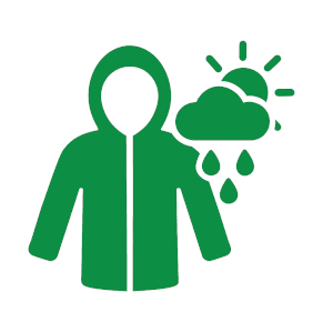 Wetter und Kleidung